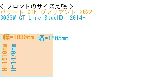 #パサート GTE ヴァリアント 2022- + 308SW GT Line BlueHDi 2014-